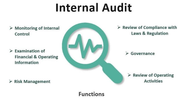 MRG consultancy internal audit