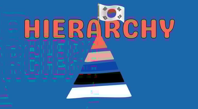 Hierarchy in Korean Business Culture | ToAsia.biz