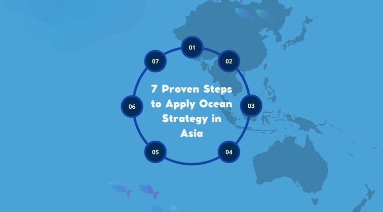 7 Steps to Apply Ocean Strategy in Asia | ToAsia.biz
