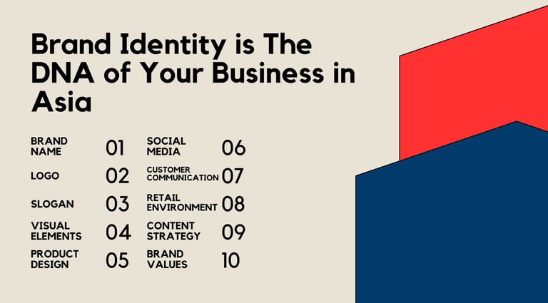 Brand Identity is the DNA of Your Business in Asia | ToAsia.biz