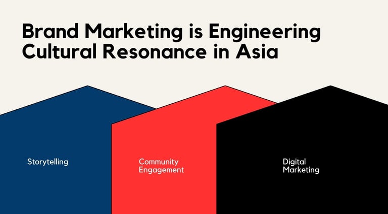 Brand Marketing is Engineering Cultural Resonance in Asia | ToAsia.biz