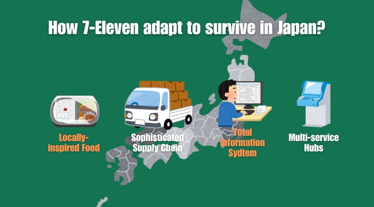 How 7-Eleven adapt to survive in Japan ? | ToAsia.biz