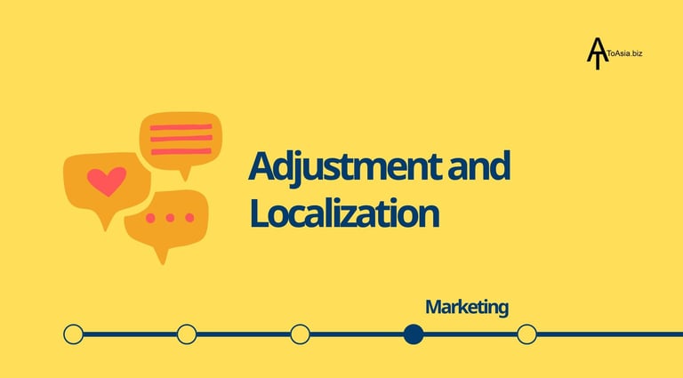Asia Market Entry Strategies | Marketing Adjustment and Localization | ToAsia.biz