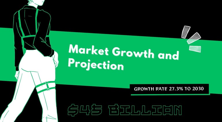 Webtoon Market Growth and Projection | ToAsia.biz