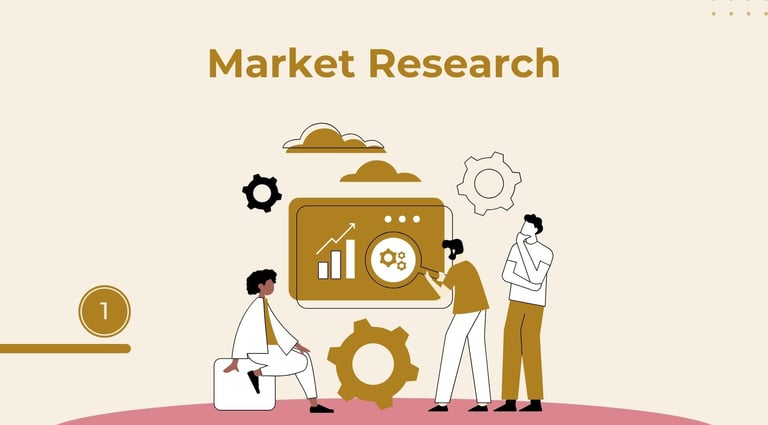 Business Growth Strategy: Market Research | ToAsia.biz
