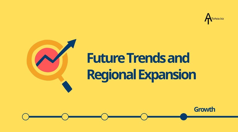 Asia Market Entry Strategies | Future Trends and Regional Expansion | ToAsia.biz