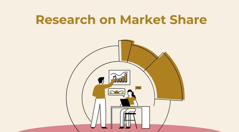 Business Growth Strategy: Research on Market Share | ToAsia.biz