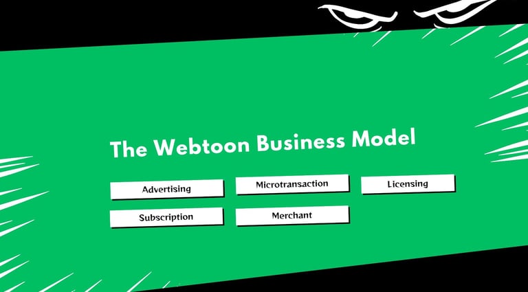 The Webtoon Business Model | ToAsia.biz