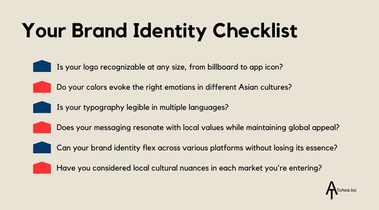 Your Brand Identity Checklist | ToAsia.biz