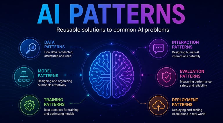 AI generated text vs human writing comparison illustration