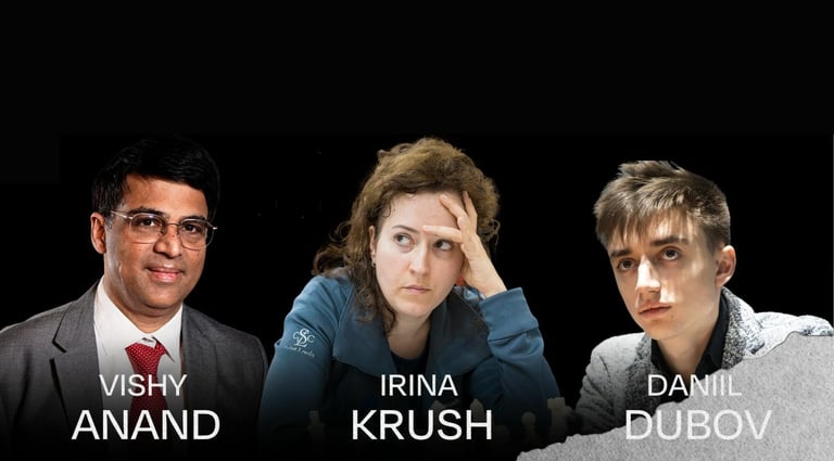 World Chess Championship 2023 Commentators Daniil Dubov, Irina, Anand