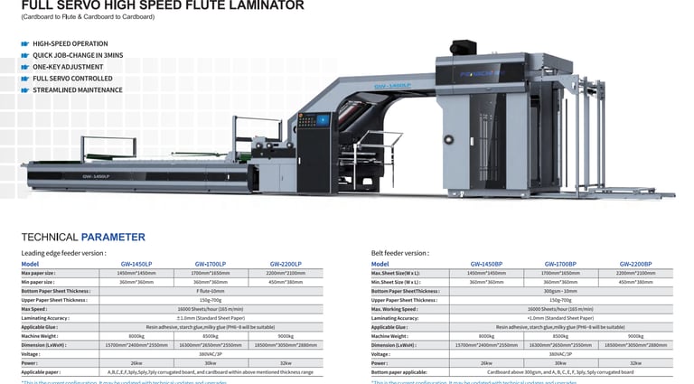 Laminating Machine
