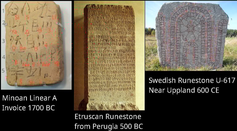 European Runestone examples