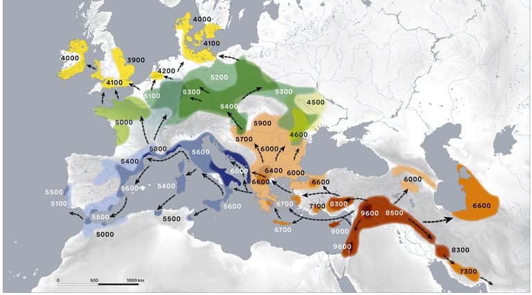Spread of farming into Europe