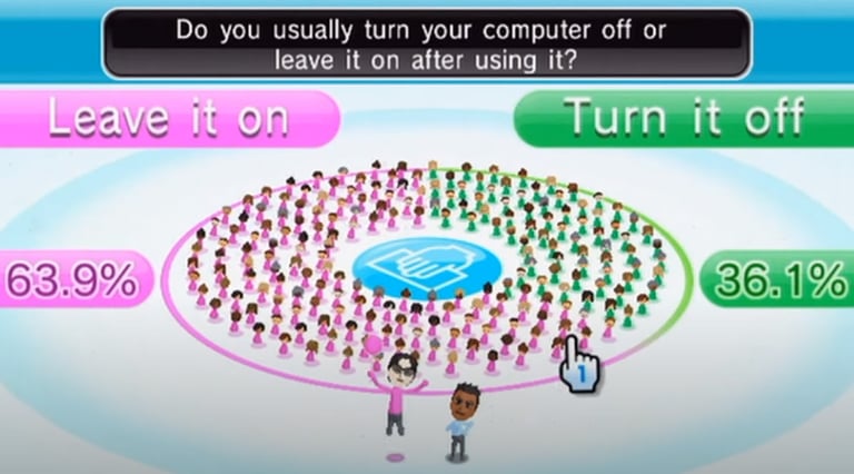 Everbody Votes Channel Computer on or Off?