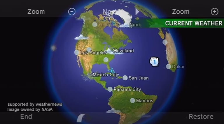 Wii Weather Channel Swirling Globe