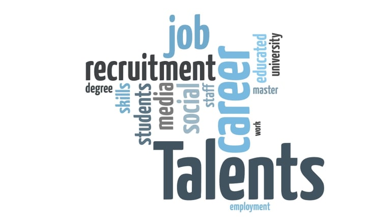 various career recruitment words