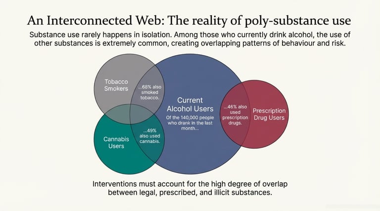 a diagram of a webpage with a description of the topic