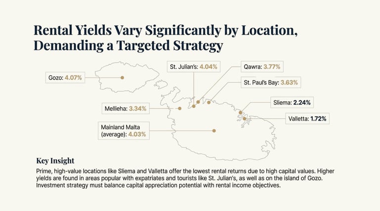 a map of the country of italy with a map of the country