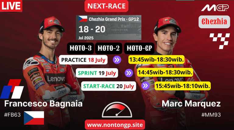 motogp chezhia grand-prix