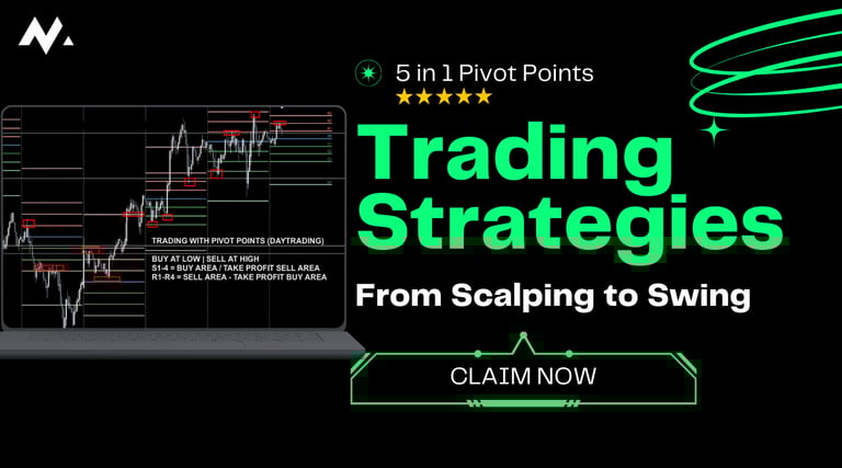 Pivot Point Gold XAUUSD today