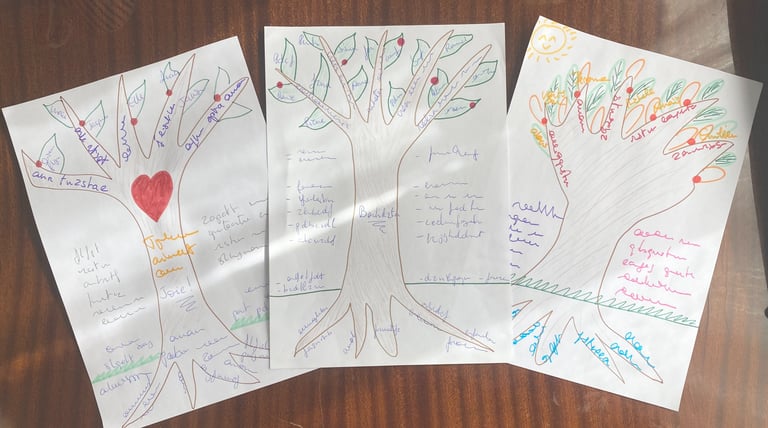 arbre de vie exemples coaching