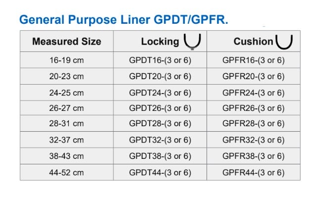 a table with a table top and a table top with a number of different types