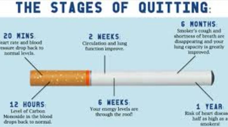 stop smoking