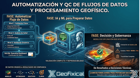 Automatizacion de QC para datos de campo