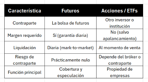 Maria Andreina Varela Varela