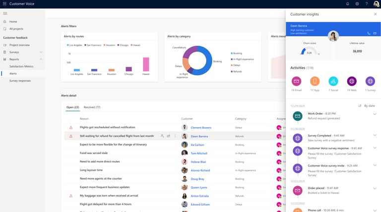microsoft-dynamics-365-customer-voice-sabet-consulting