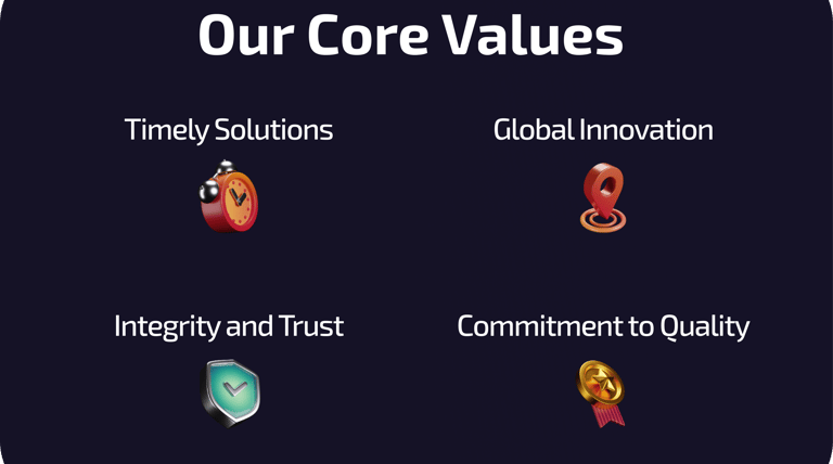 a group of different types of core values