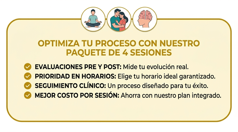Paquete de 4 sesiones de terapia de pareja online