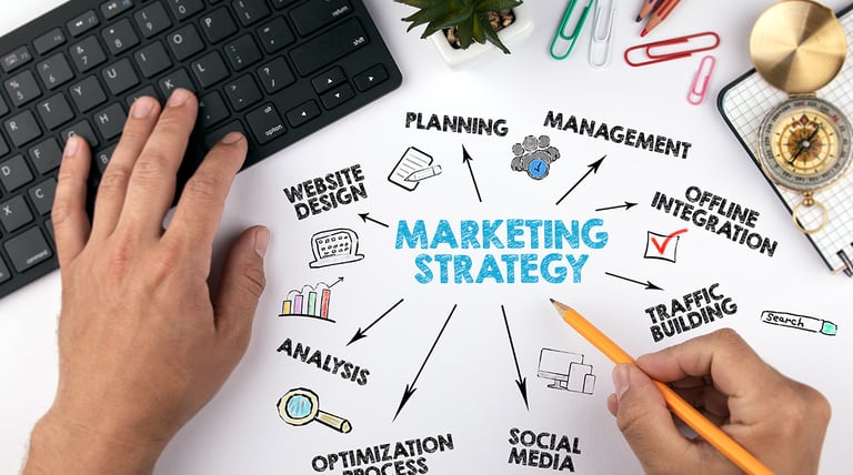 Marketing Strategy