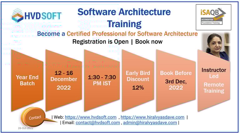 Software Architecture Training iSAQB CPSA-F Certification. Dec 2022 registration open.