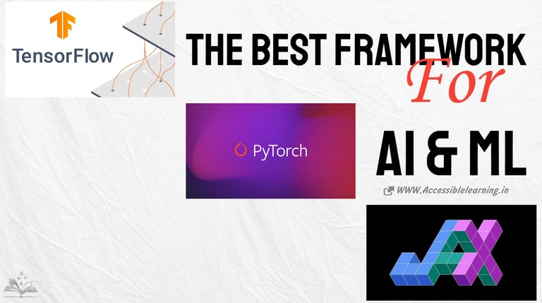 Which tool provides better AI accuracy for bug detection?