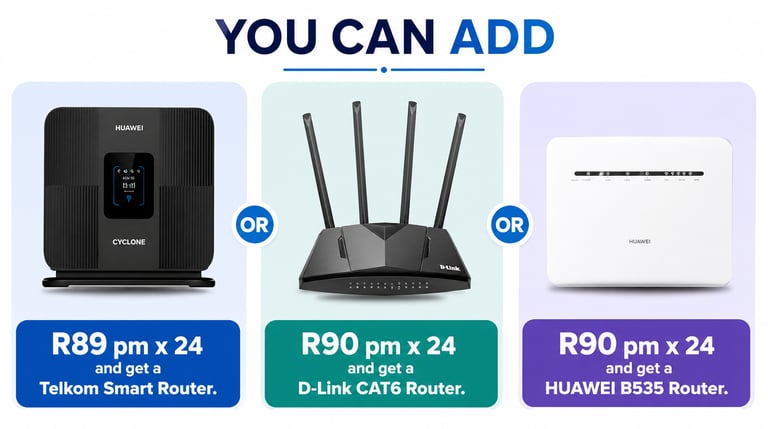 Comparison of Huawei and D-Link WiFi router deals including Telkom Smart, CAT6, and B535 models.
