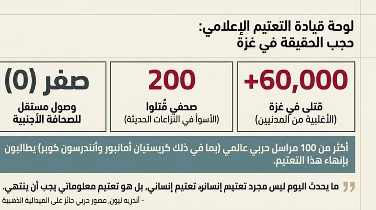 تحليل شامل للانتقادات الدولية والضغوط الدبلوماسية الموجهة لإسرائيل، من قضايا الاحتلال والاستيطان إلى