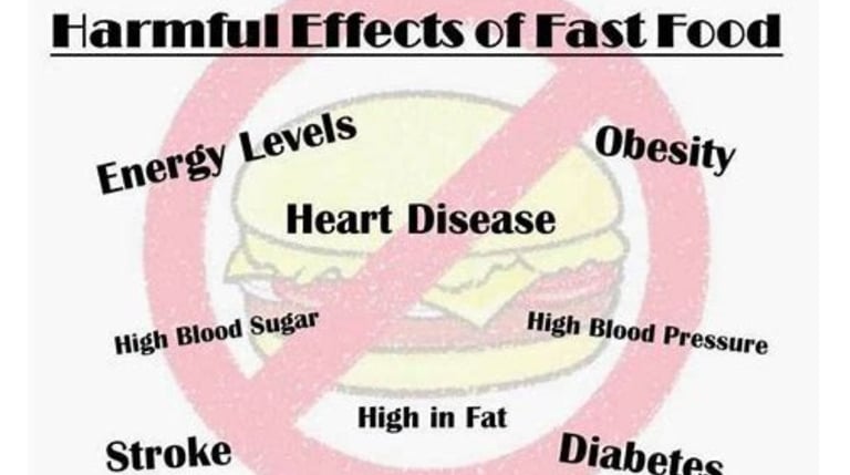 harmful effect of fasting