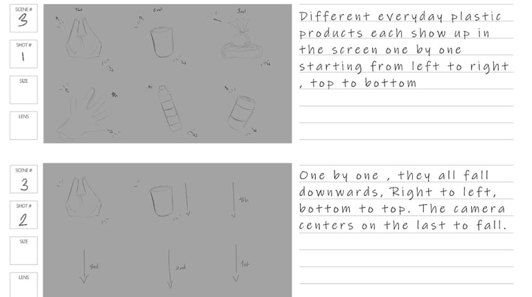 Storyboard of the infomercial showing a sketch of plastics appearing and falling.