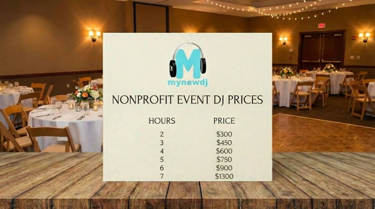 a card with nonprofit event dj prices sitting on a wooden table with a backdrop of a banquet room