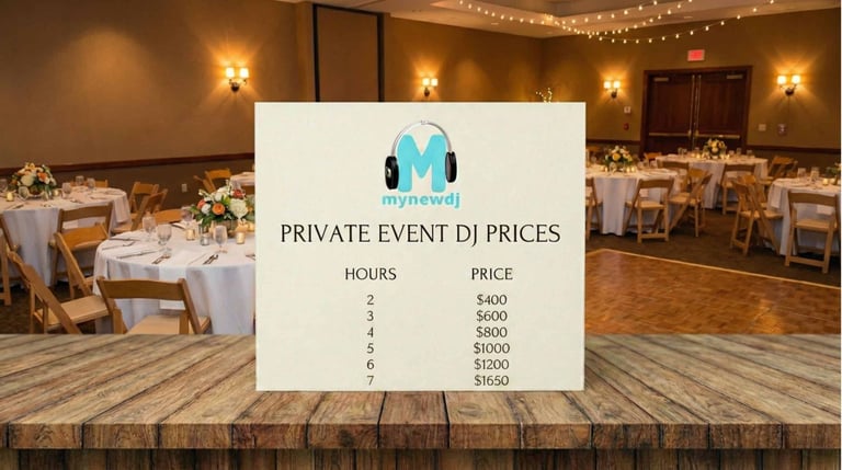 a card with private event dj prices sitting on a wooden table with a backdrop of a banquet room