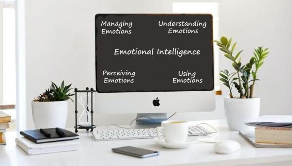 emotional intelligence habits