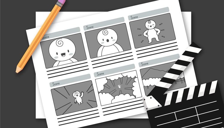 Ilustracija storyboarda koja prikazuje ključne scene za video produkciju