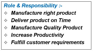 Production department, Role and responsibilities