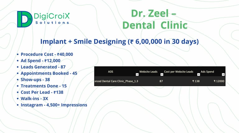 DigiCroiX Testimonials 2
