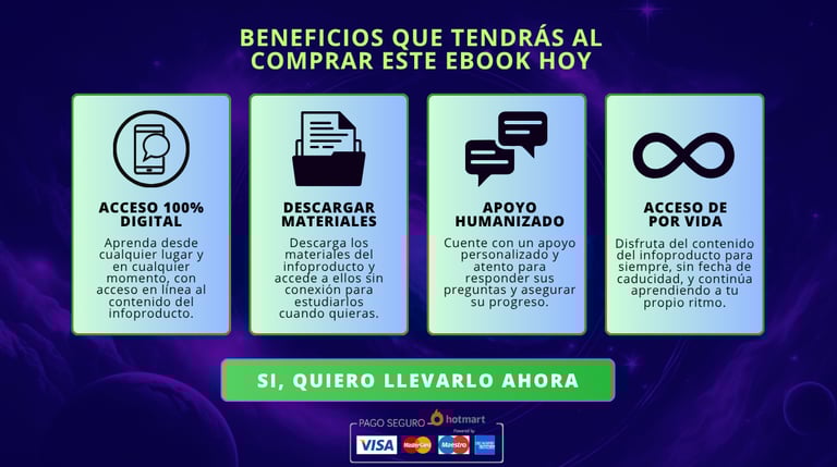 Beneficios al comprar el ebook de Suazo Consulting: acceso digital, descarga de materiales.