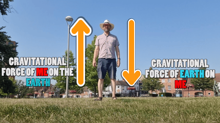 an example of a newton's third law pair with the weight of a human