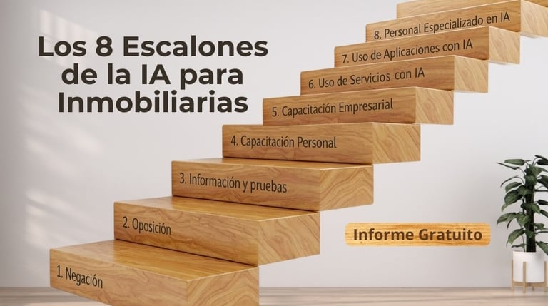 Los 8 Escalones de la IA para Inmobiliarias