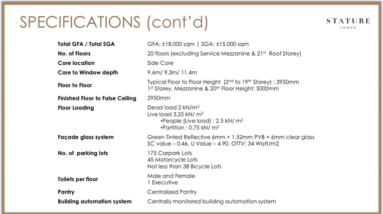 RuangKantorku - Stature Tower The DECK, Kebon Sirih Menteng Jakarta Pusat